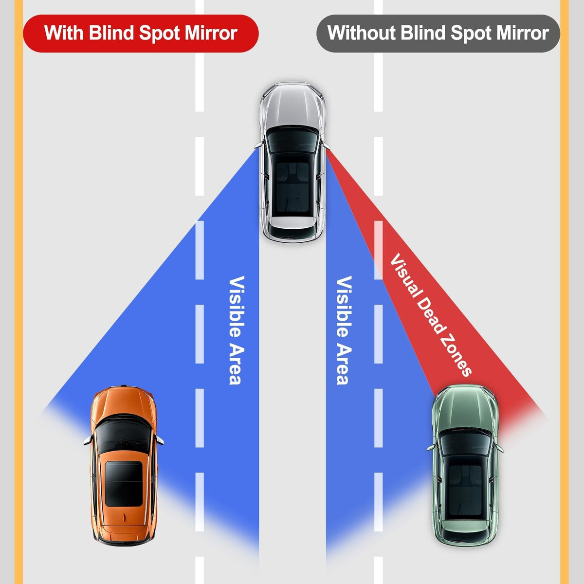 Car Blind Spot Mirrors Pack of 2 HD Glass Convex Wide-Angle Rear View Mirrors