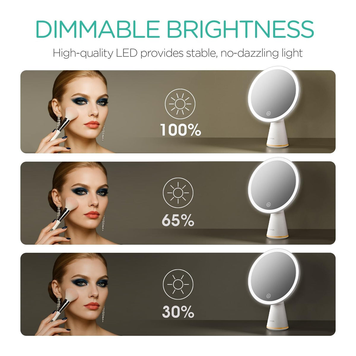 Rechargeable Travel Vanity Mirror with Lights | 3 Brightness Levels
