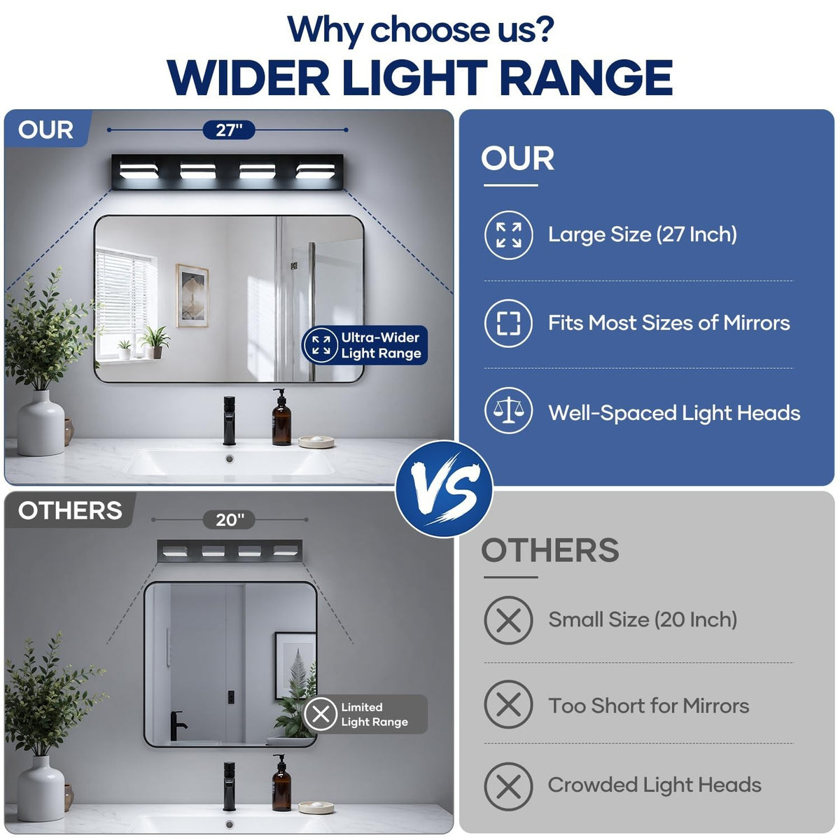 360° LED Bathroom Vanity Light Fixtures, Modern Acrylic Wall Mount 4-Light 27 Inch