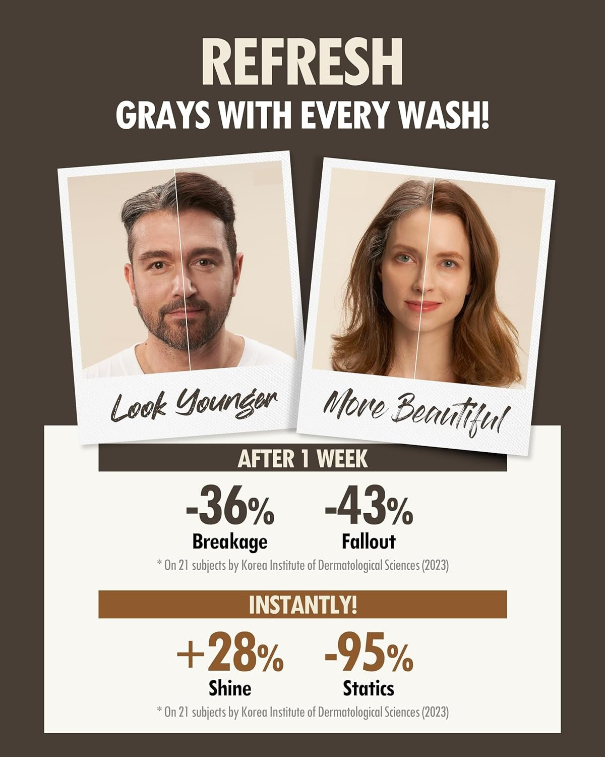 Natural Darkening Gray Hair Shampoo - Nourishing Black Hair Treatment 10.58 Oz