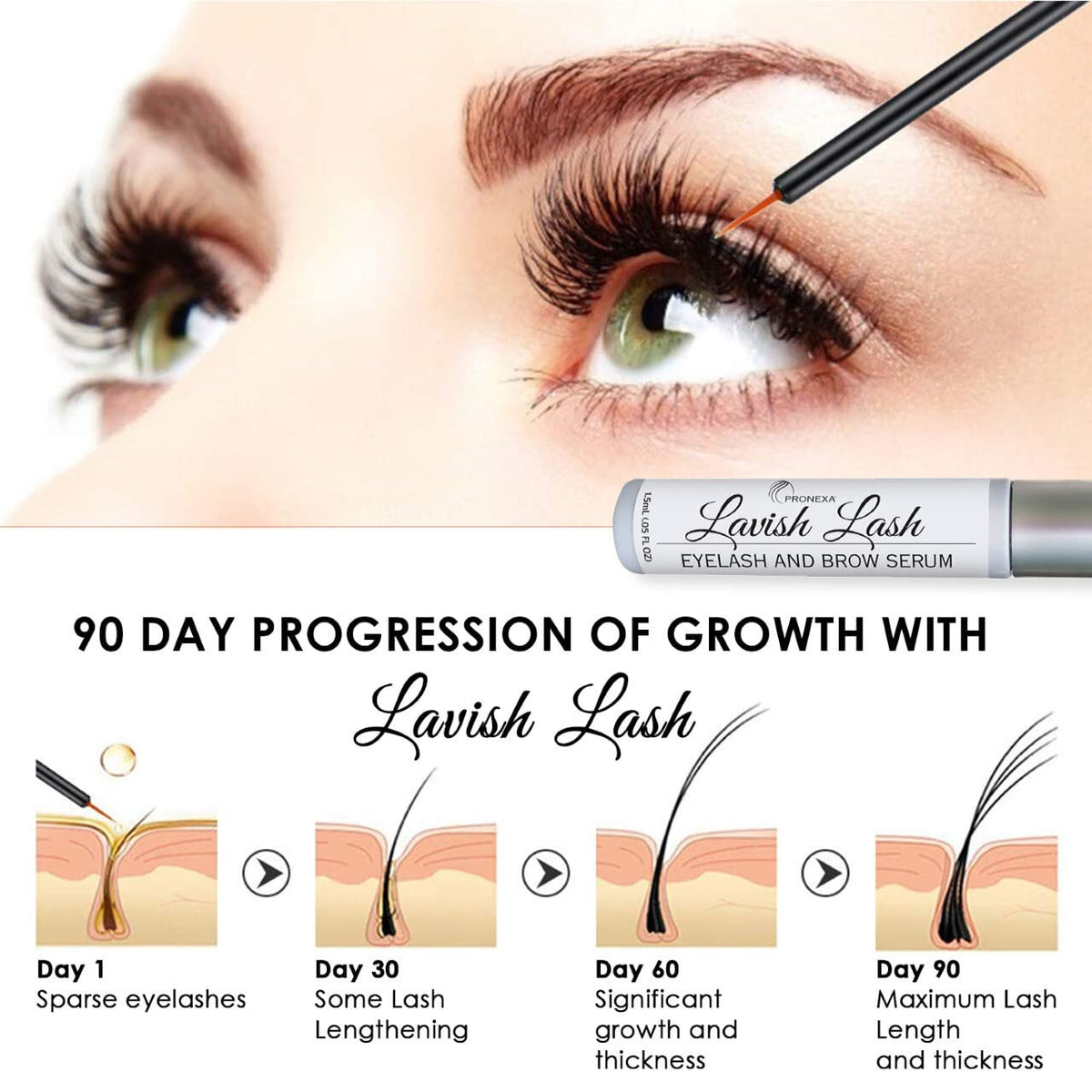 Eyelash Growth Serum with Peptides & Biotin - Long, Thick Lashes & Brows - 3ml 3-Month Supply