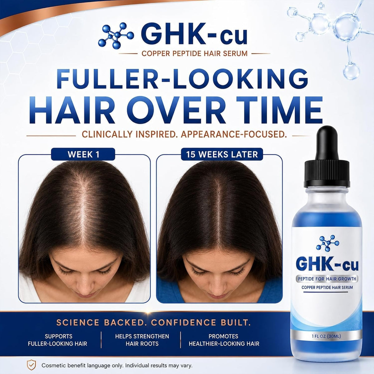 Copper Peptides & Hyaluronic Acid Hair Growth Serum