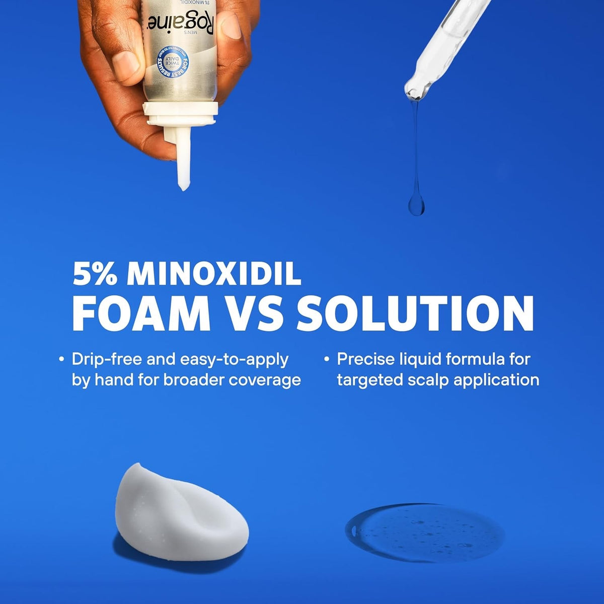 Men's 5% Minoxidil Topical Solution, 3-Month Supply