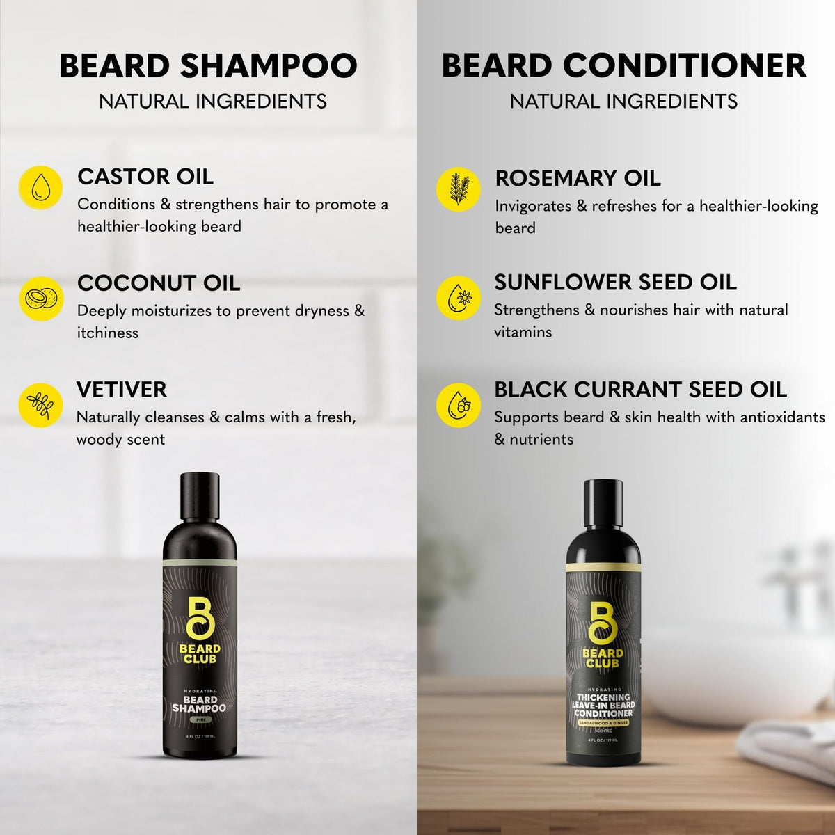 Men's Beard Wash & Conditioner Set - Hydrating Facial Hair Grooming Kit