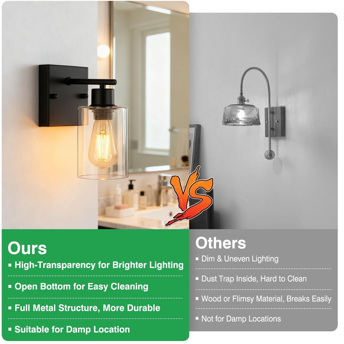 2-Pack Modern Matte Black Wall Sconces for Bathroom Vanity & Hallway
