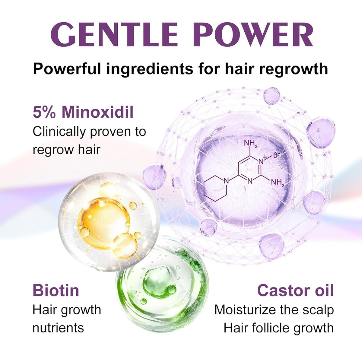 EZBIORT Minoxidil Spray 5% With Biotin - 6 Month Supply Exp 8/2027