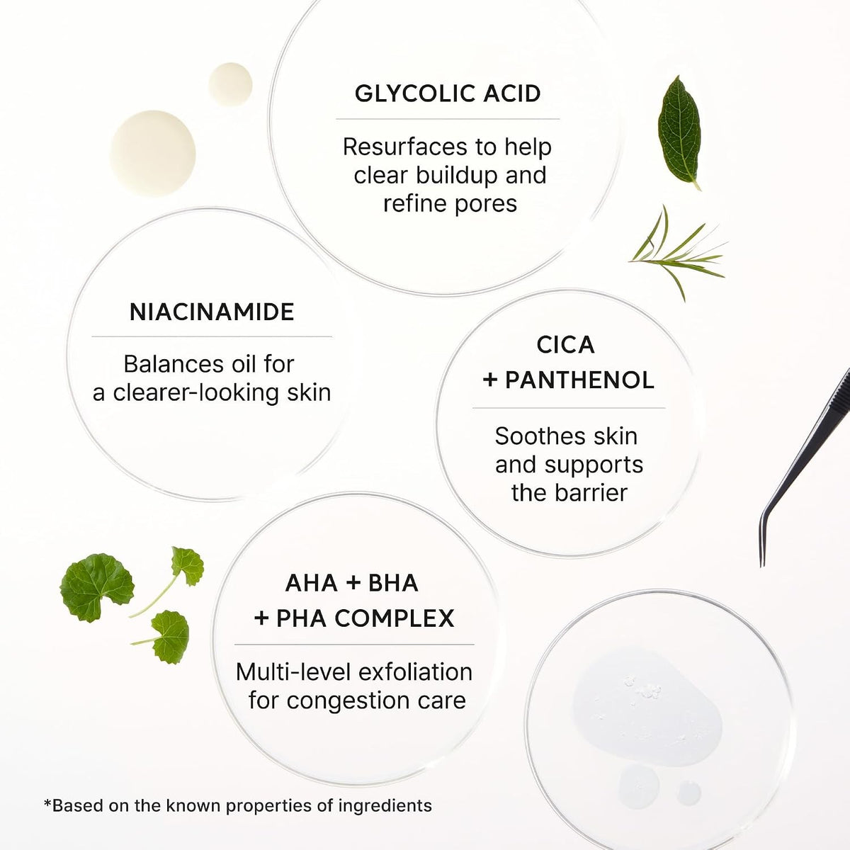 Glycolic Acid Face Serum Booster for Brightening and Exfoliating - 10% Active