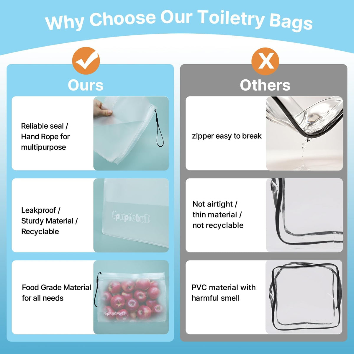 TSA Approved Travel Toiletry Bags 6 Pack - Clear Leakproof Cosmetic Organizer