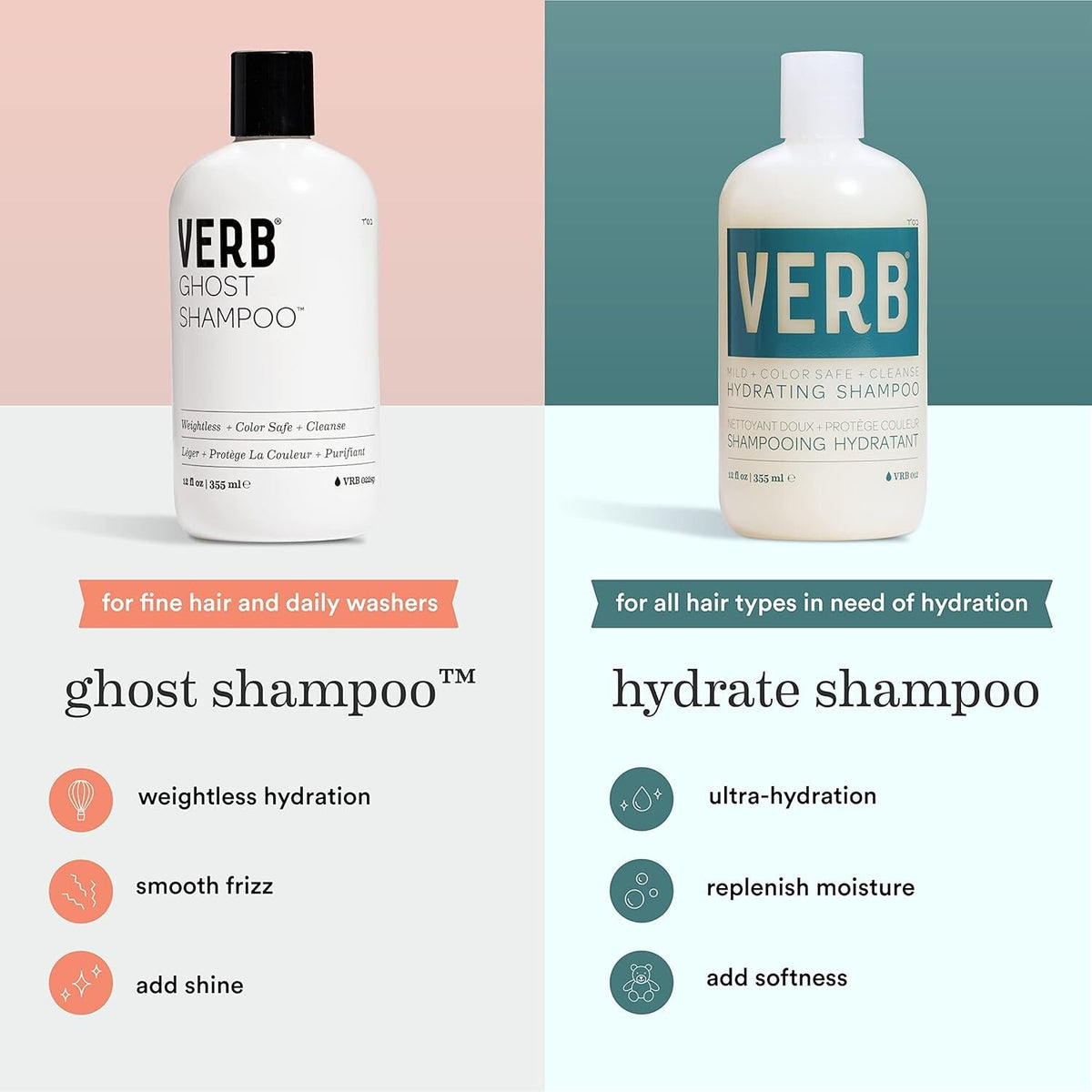 Verb Ghost Shampoo 1L - 6 Pack, Nourishing & Frizz Control for All Hair Types