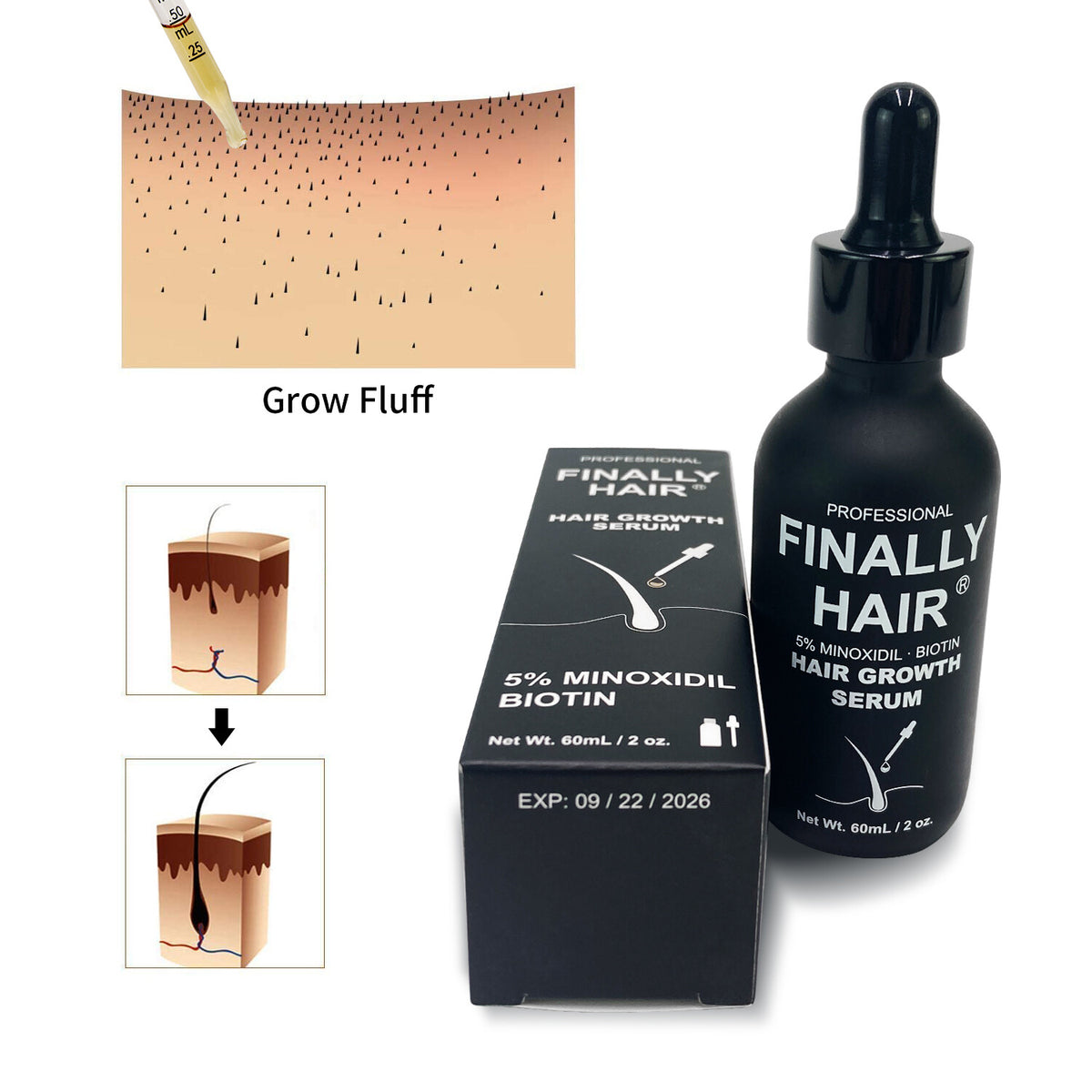 Minoxidil 5% Hair Growth Serum with Biotin & Collagen