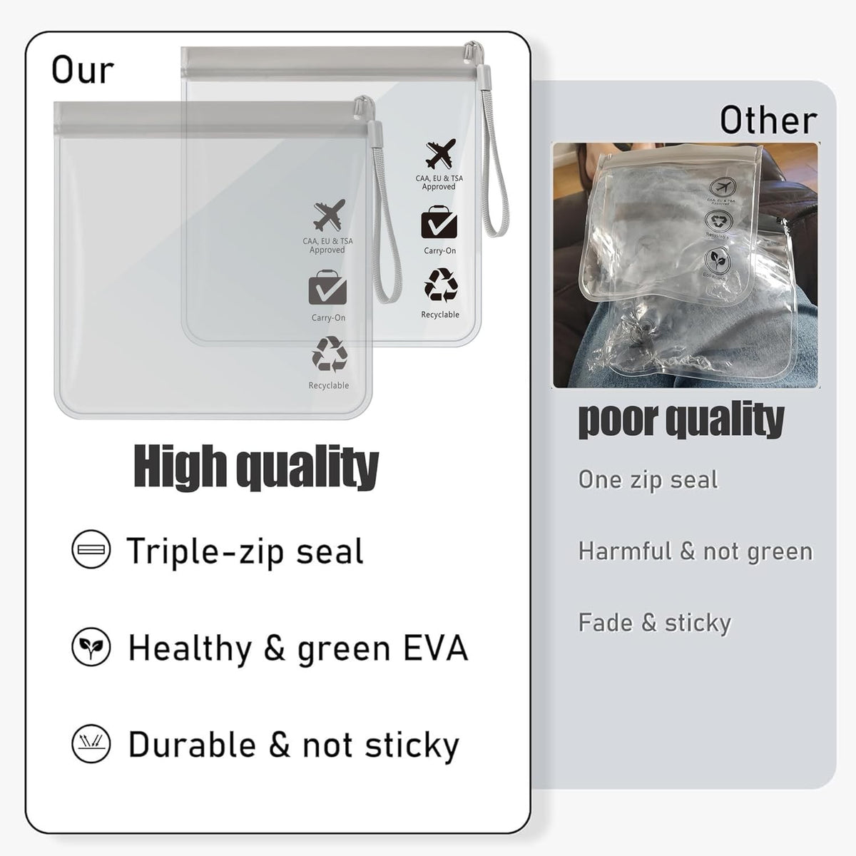 TSA Approved Transparent Travel Toiletry Bag - Quart Size