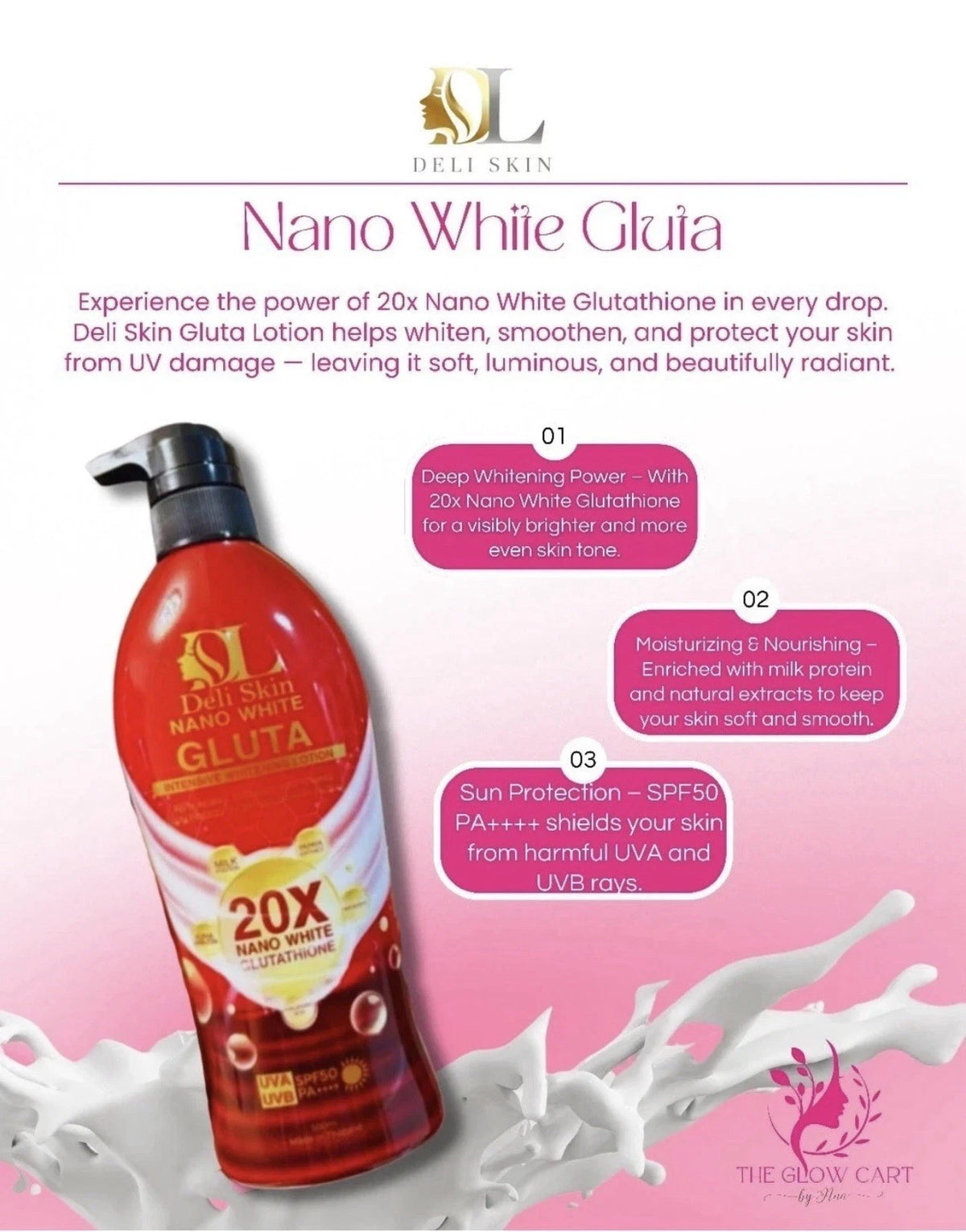 Nano White Gluta Body Lotion SPF50 PA+++ 500ml