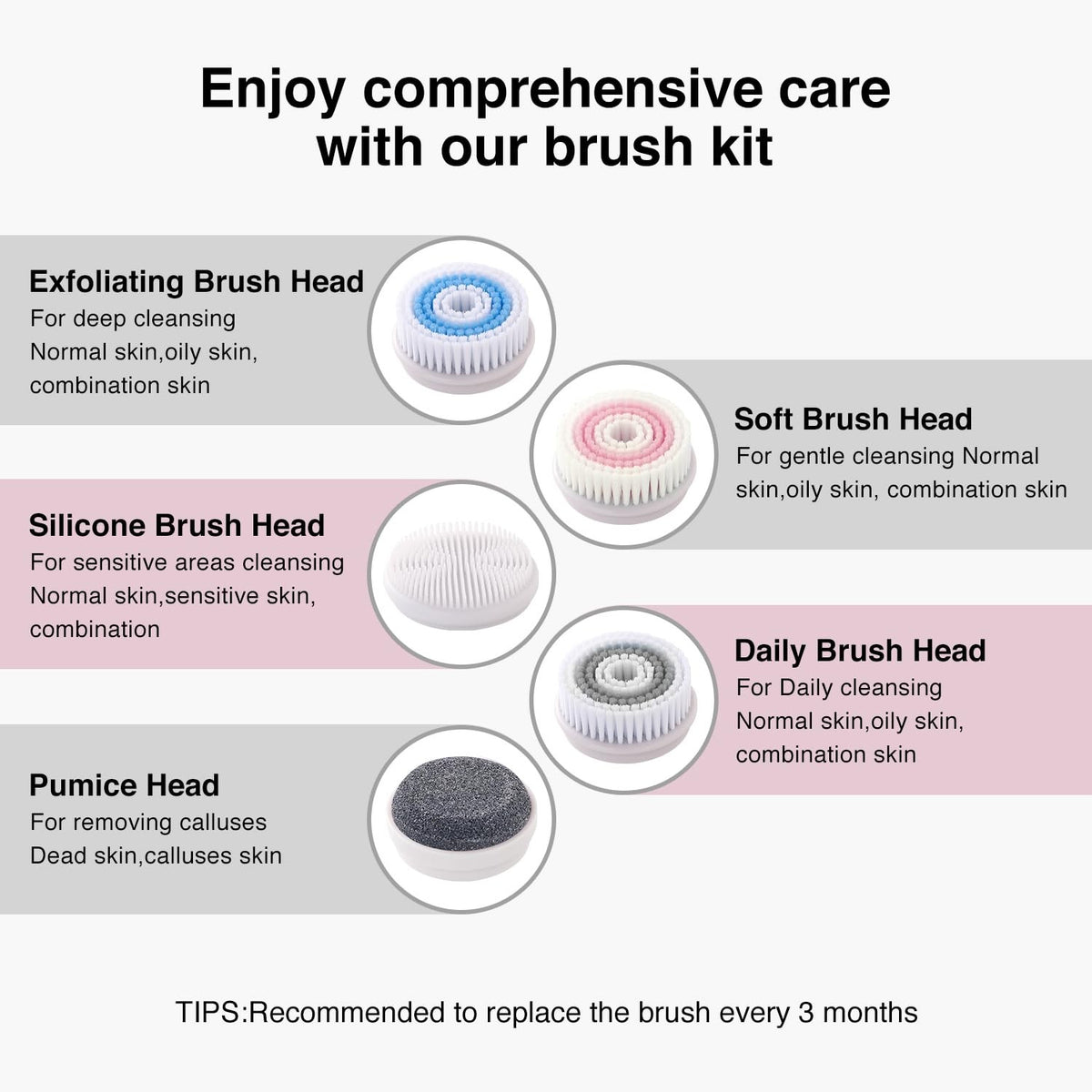 Rechargeable 3-in-1 Facial Cleansing Brush & Blackhead Remover System