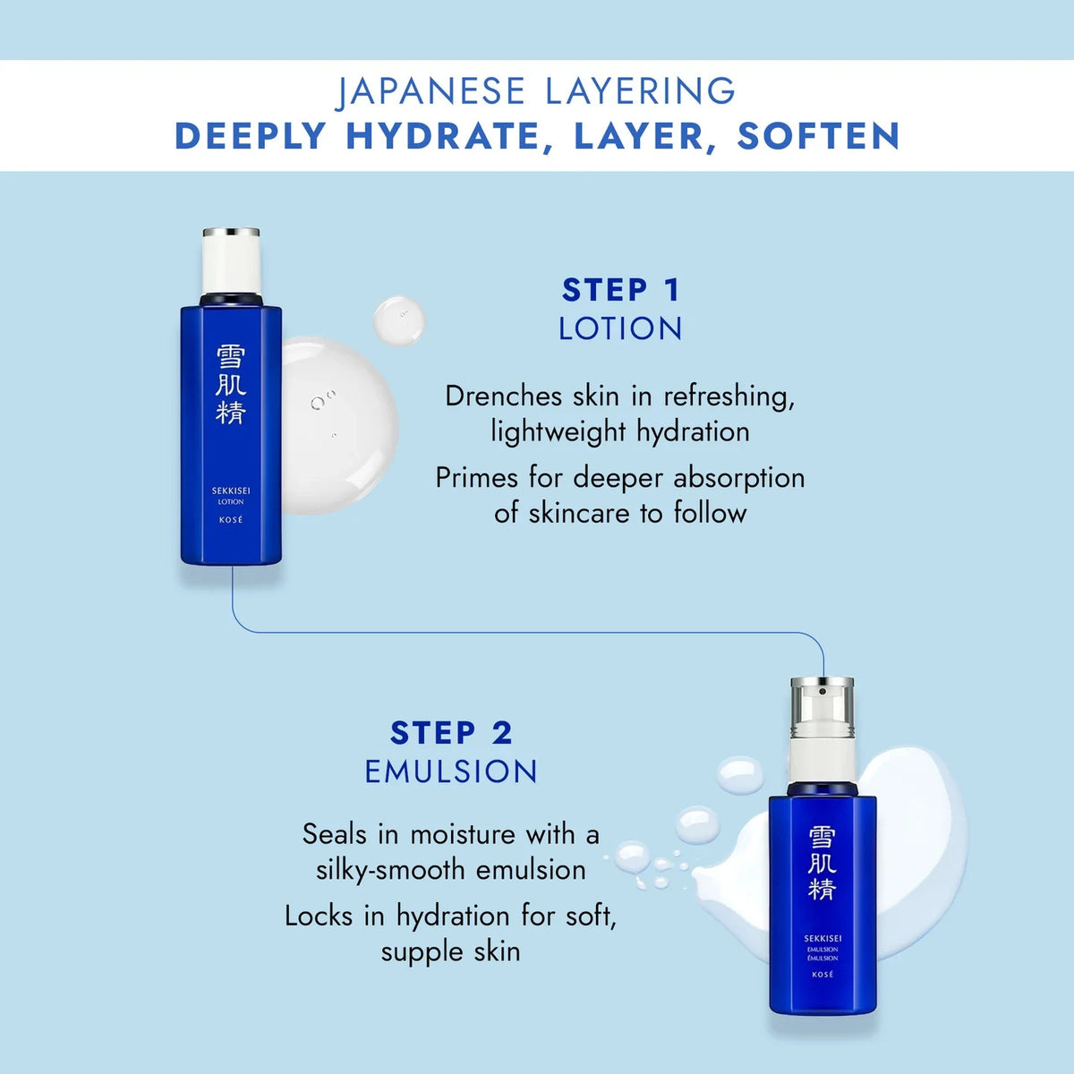 Sekkisei Facial Moisturizer Emulsion 4.7 oz