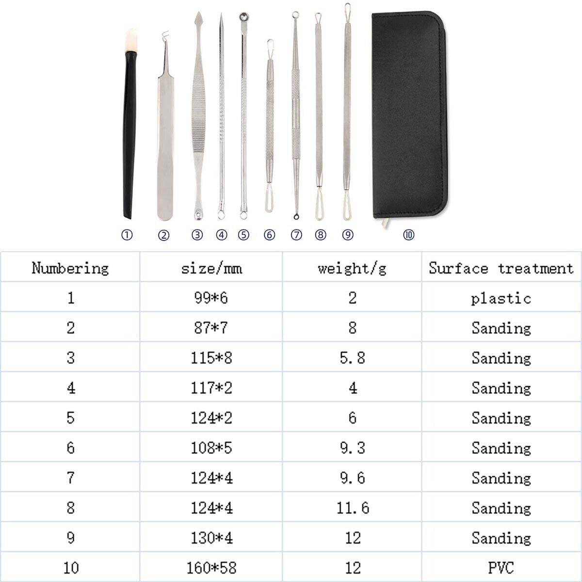 Blackhead Remover Tool Kit - Pimple Acne Extractor with Stainless Steel Needles