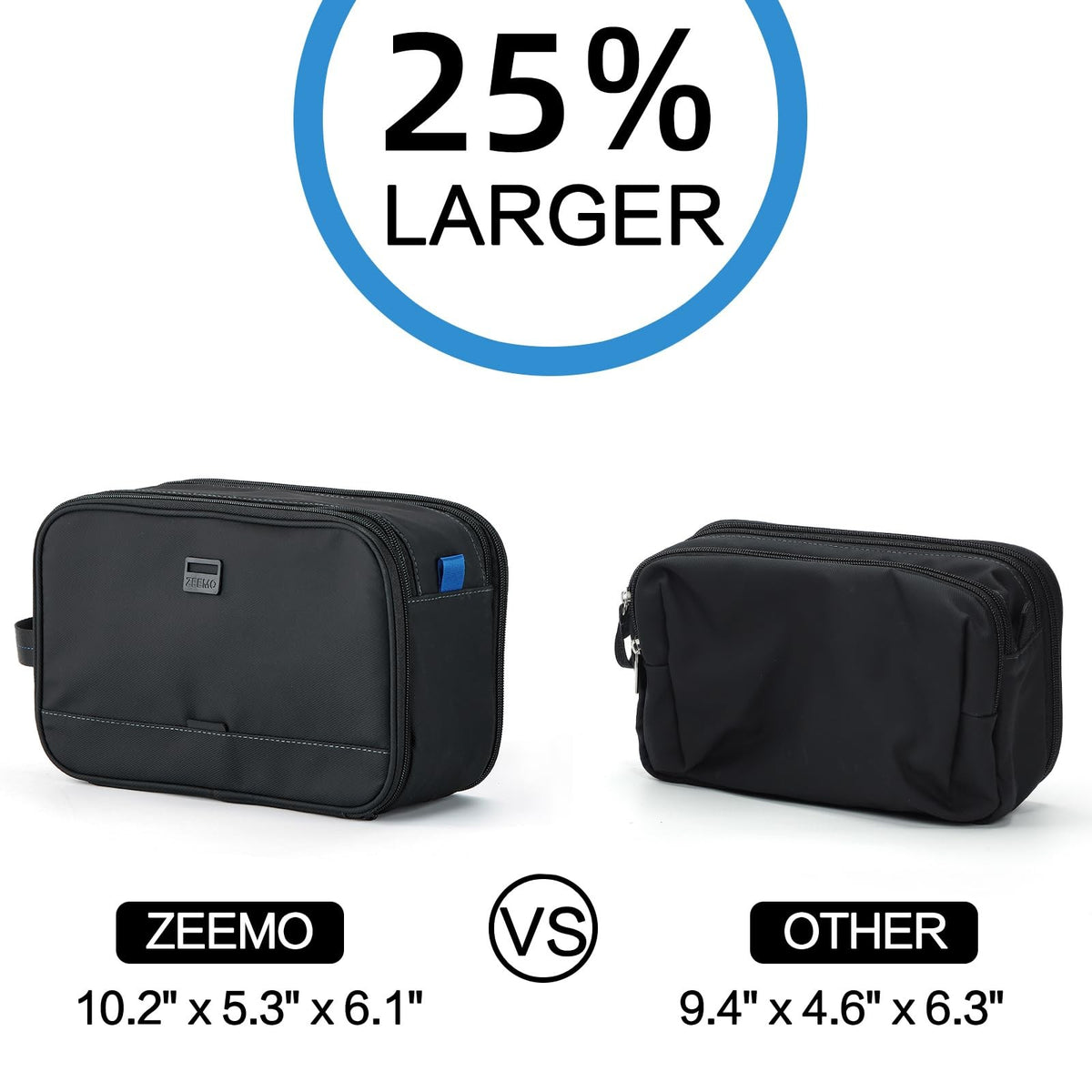 Medium Water-Resistant Travel Toiletry Bag for Men - Organizer & Dopp Kit