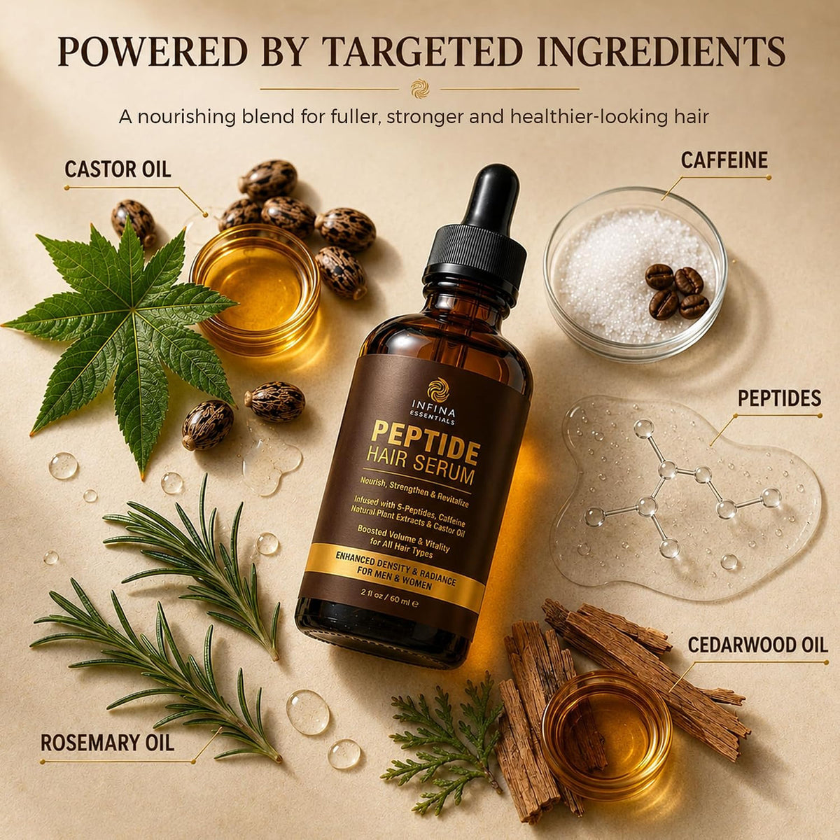 Multi Peptide Hair Serum for Growth and Density 2 fl oz Caffeine