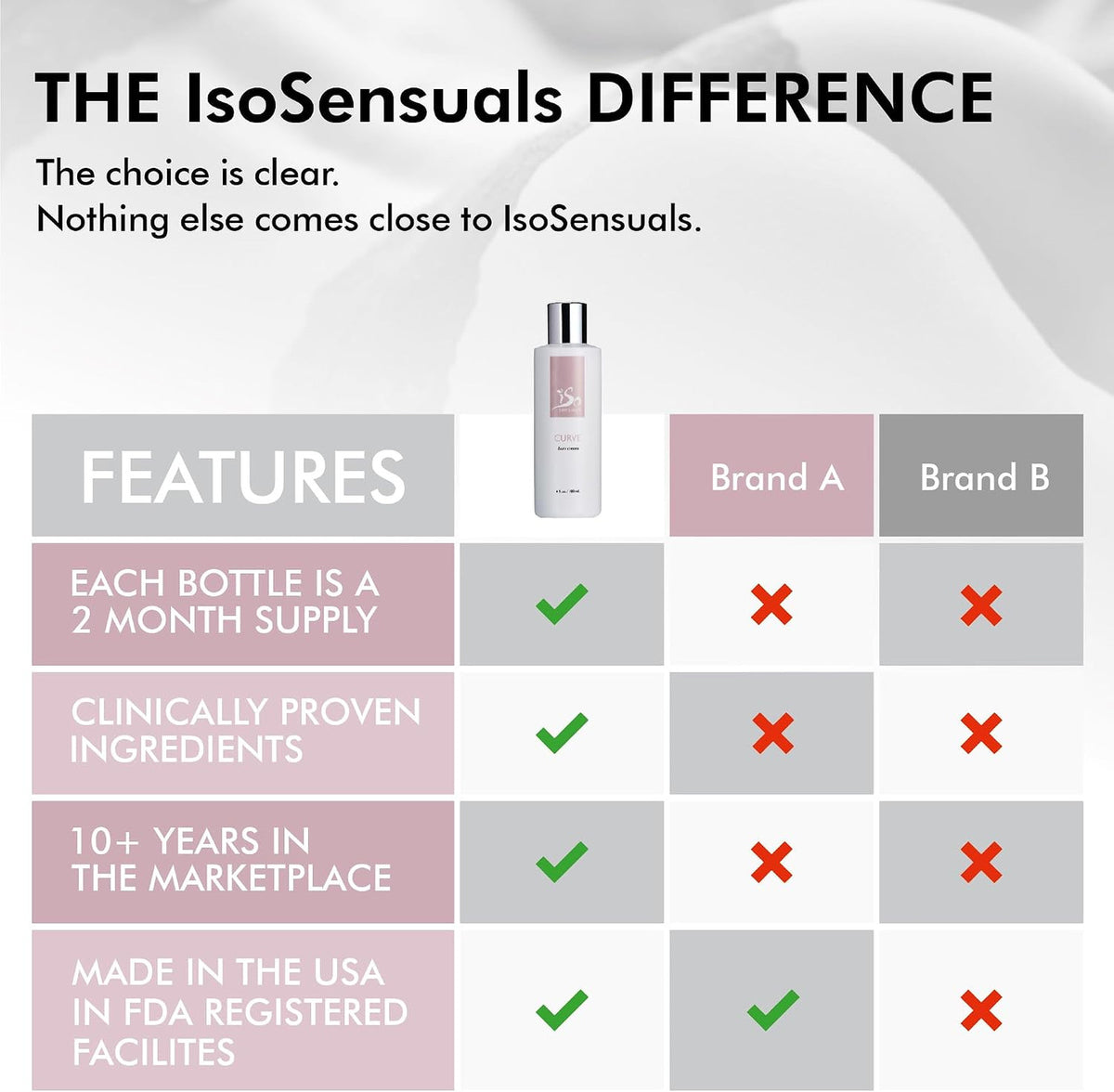 Butt Enhancement Cream for Natural Curves and Plumping - 2 Month Supply