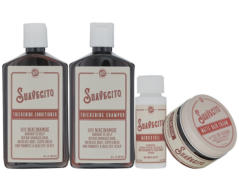Hair Loss Prevention Treatment Kit - 1 Month Supply