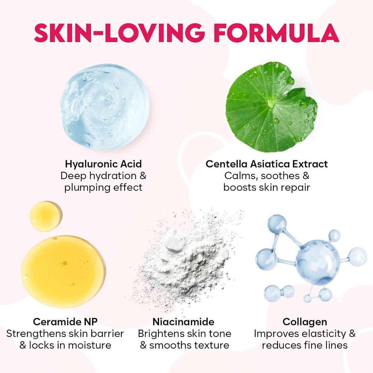 Forehead Wrinkle Patches with Hyaluronic Acid & Peptides (16pcs)