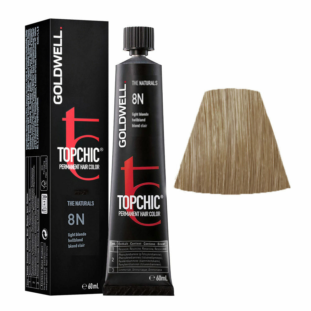 Topchic Permanent Hair Color 2oz - Choose Your Shade