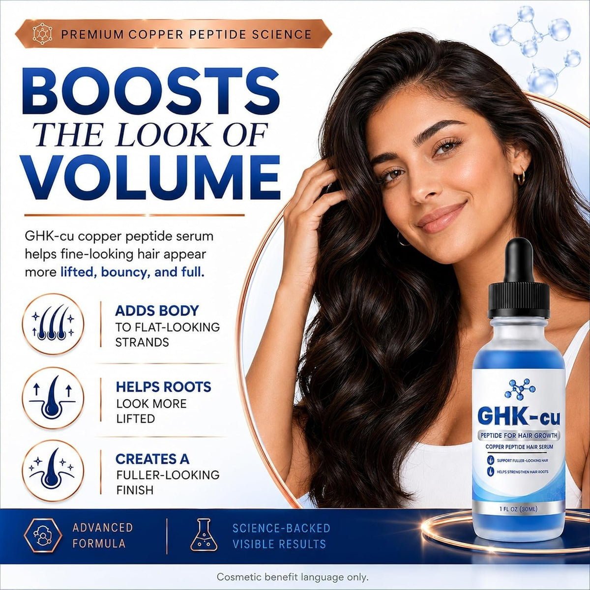 Copper Peptides & Hyaluronic Acid Hair Growth Serum