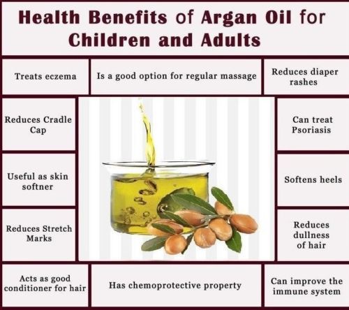 Pure Nature One Moroccan Argan Oil 1 oz - Pure Skin & Hair Moisturizer