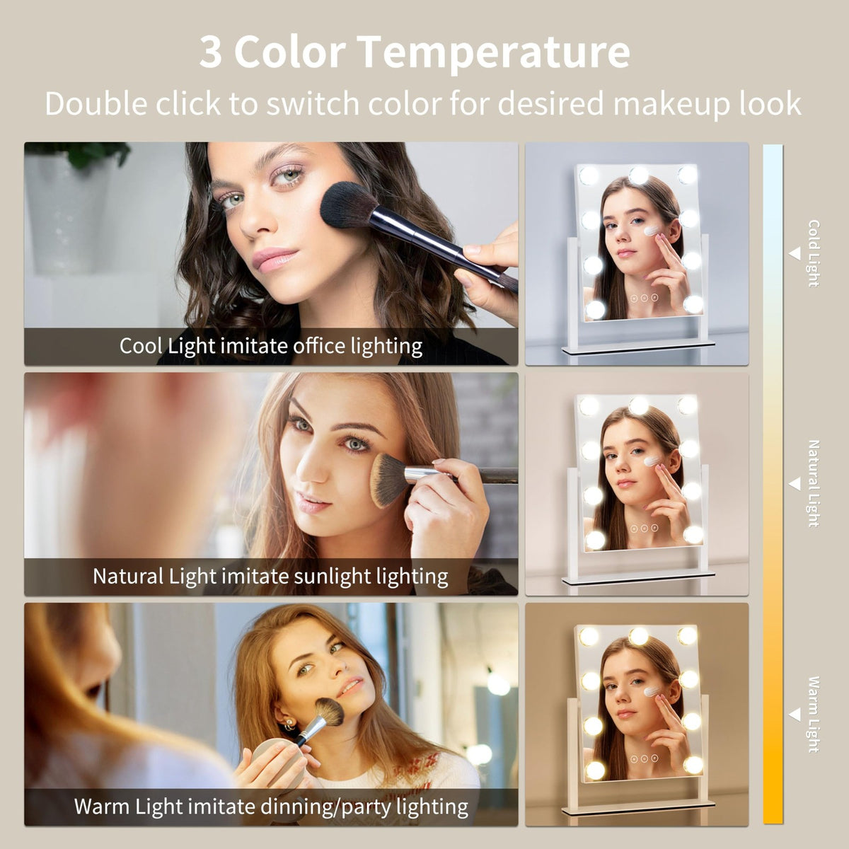 Lighted Makeup Vanity Mirror with Adjustable Brightness & 10X Magnifier - White, 12x14.4 Inches