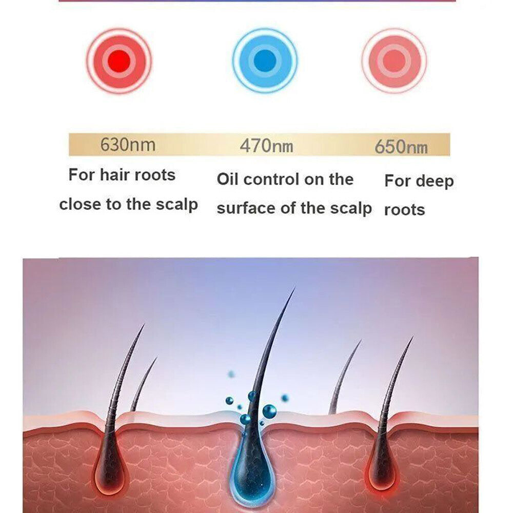 650nm Red LED Light Therapy Hat for Hair Growth