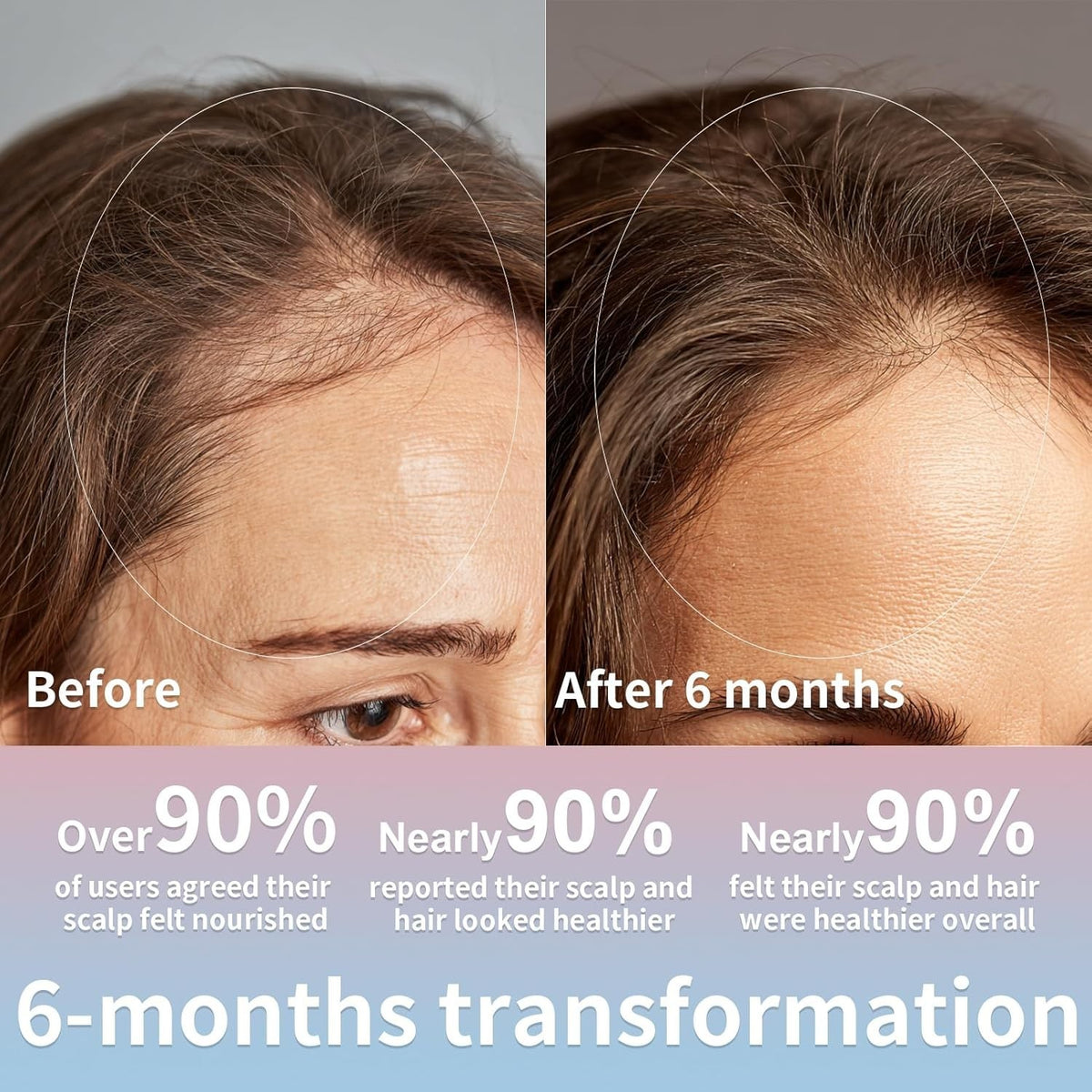 Hair Growth Serum with Biotin, Peptides & Caffeine - 2 oz