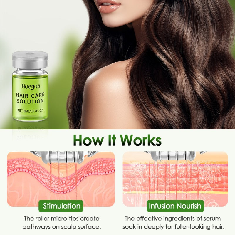 Hair Regrowth Serum with Microneedle Roller – 8-Piece Set