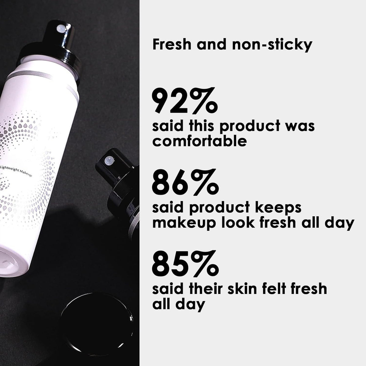 Weightless Waterproof Makeup Setting Spray Set - Long Lasting, Face