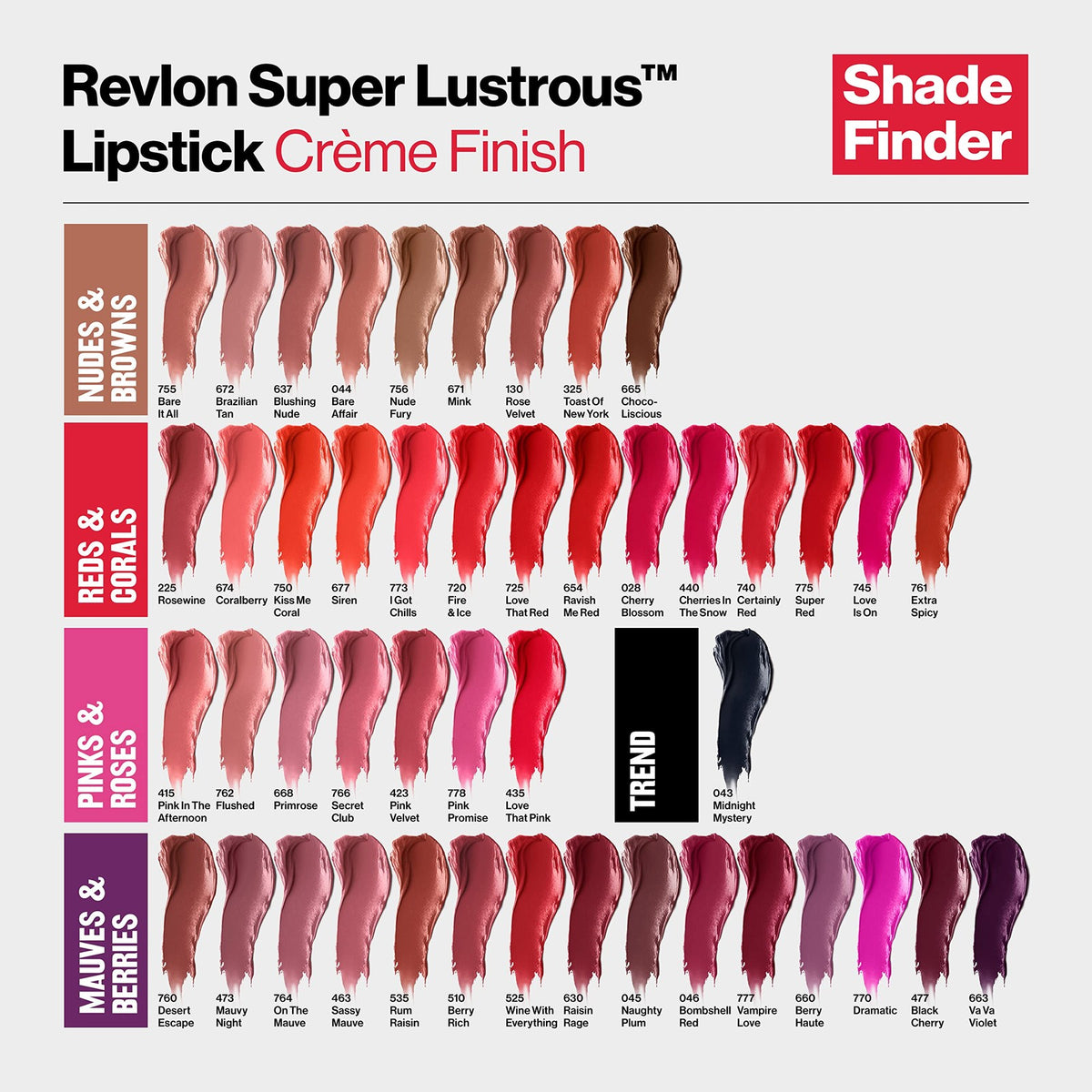 Revlon Super Lustrous Lipstick Set - Cherry Blossom 0.15 oz x2