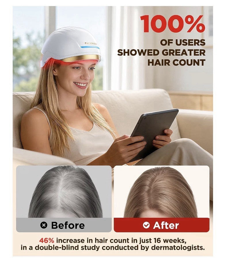 Hair Growth Laser Cap - FDA Cleared LLLT Therapy Device