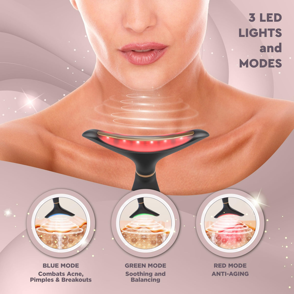 Red Light Therapy Device for Face and Neck - Skin Rejuvenation