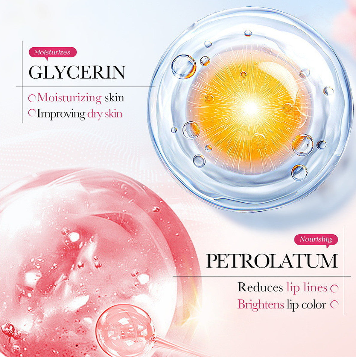 Bioaqua Sakura Fragrance 4-Piece Body Lotion Lip Balm Hand Care Set