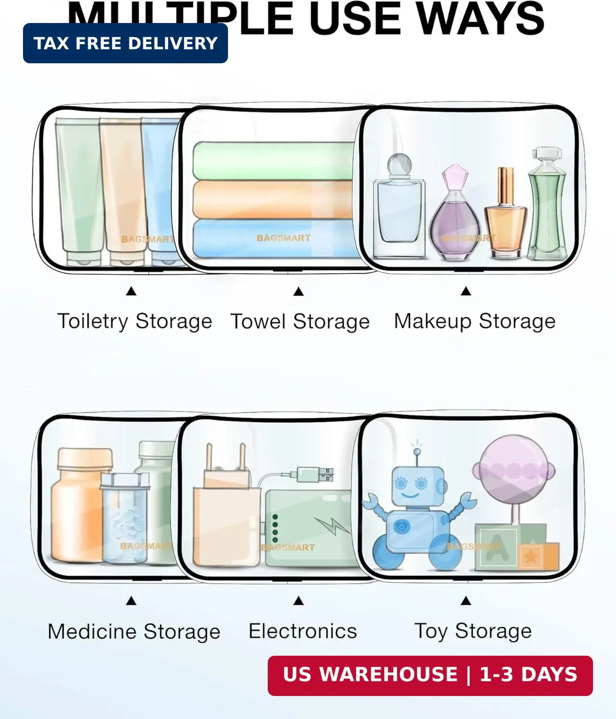 Clear Travel Toiletry Bag Set - 2 Pack TSA Approved Waterproof Cosmetic Bags