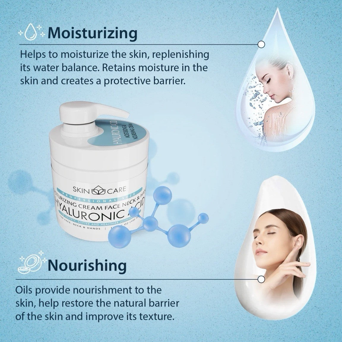 Hyaluronic Acid Anti-Aging Skin Care Cream - 16.9 oz Moisturizer for Face & Body