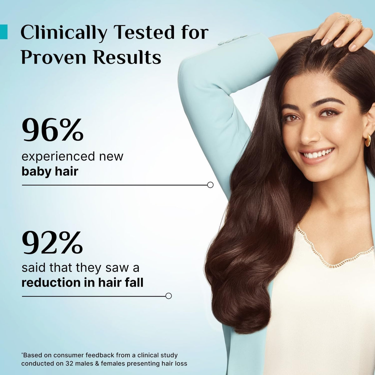 Revitalizing Hair Growth Serum with Redensyl - Thicker, Fuller in