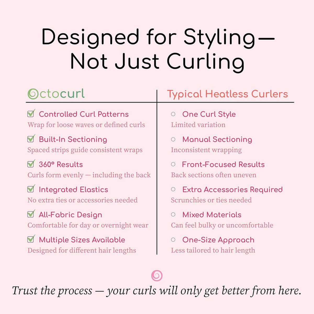 Heatless Curling System for No Headband 360° Curling Results - Reusable & Gentle