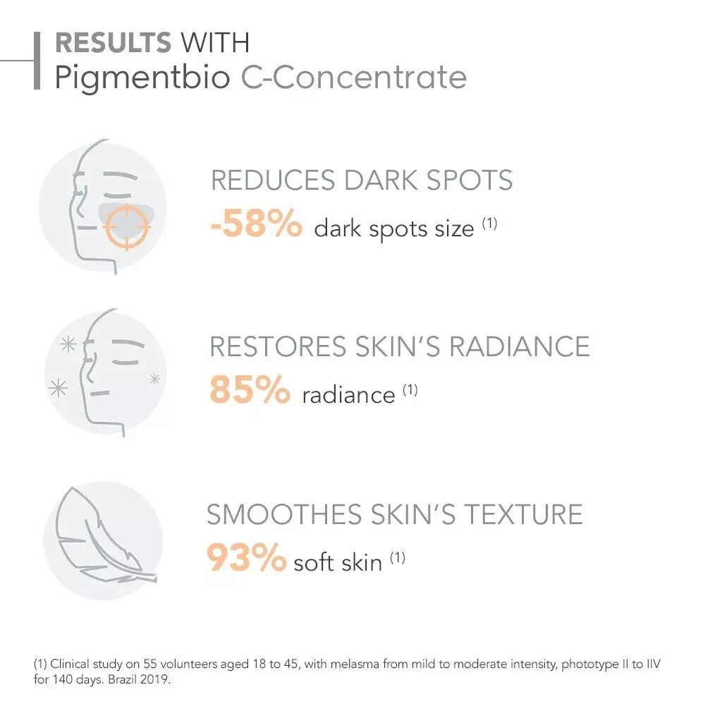 Vitamin C Brightening Serum for Face & Neck - 15ml