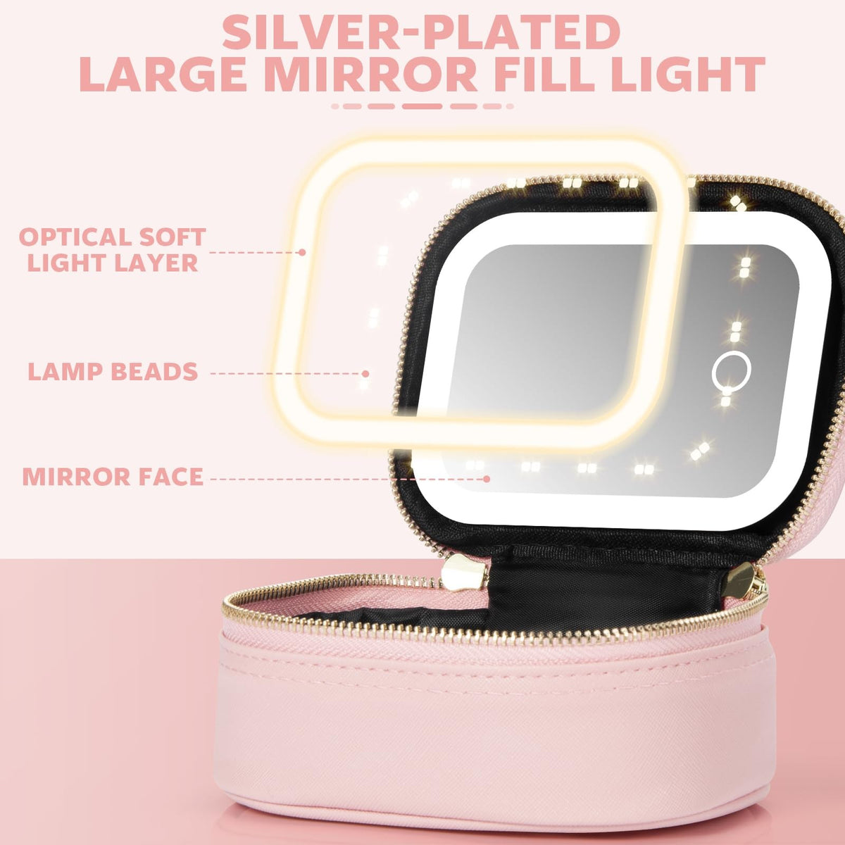 Mini Makeup Bag with LED Mirror Portable Travel Cosmetic Organizer