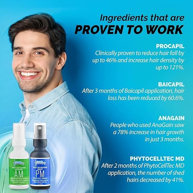Multi-Peptide Hair Regrowth Serum for Men & Women