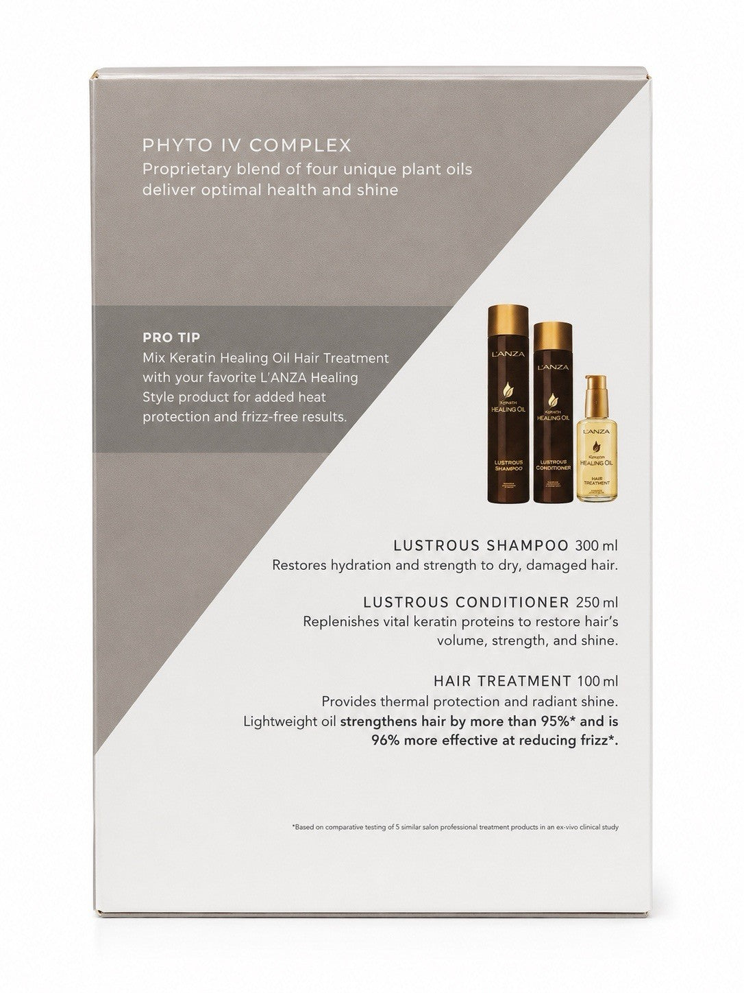 Keratin Healing Oil Repair & Shine Shampoo Conditioner Set for Damaged Hair