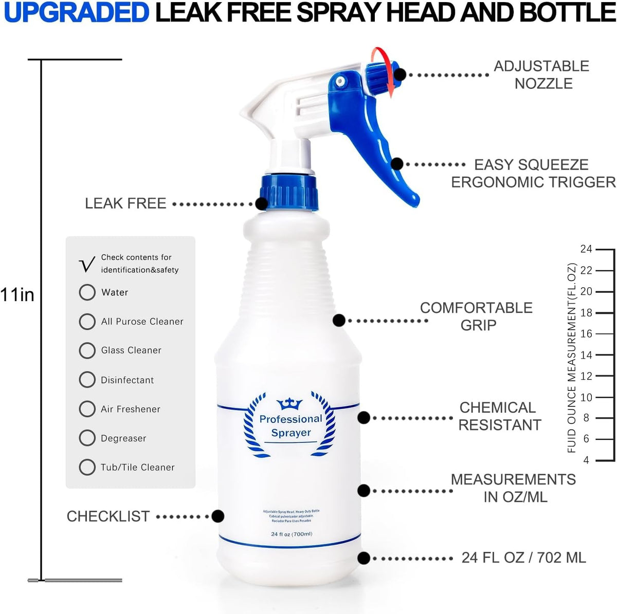 All-Purpose 24 Oz Plastic Spray Bottles - Chemical Resistant Leak-Proof Mister Set