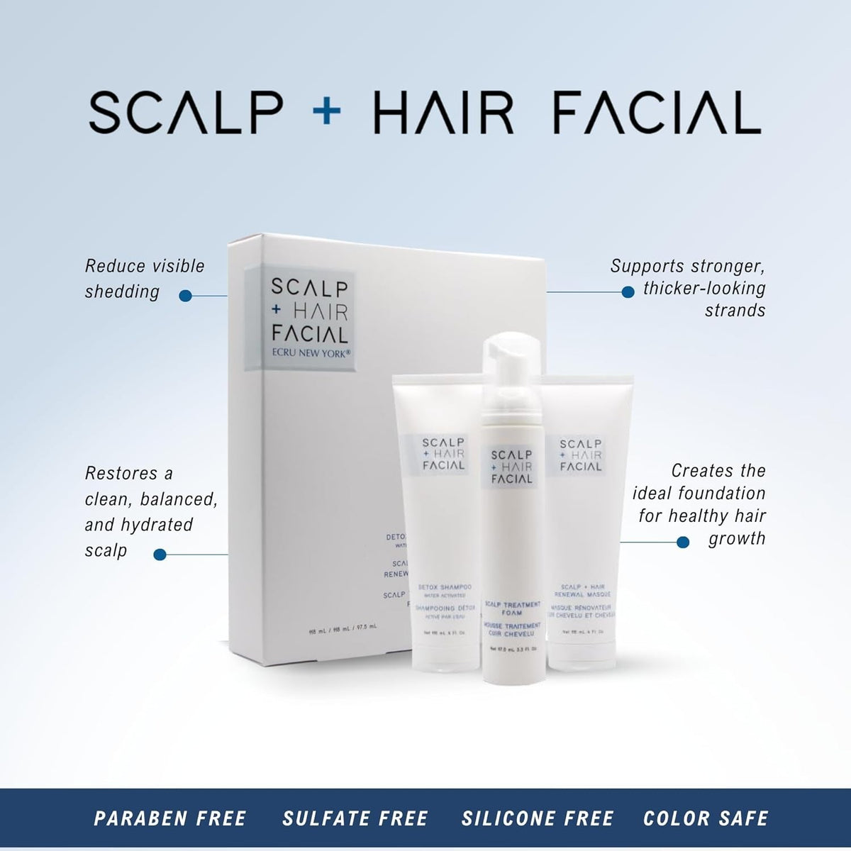 ECRU New York Scalp + Hair Facial Kit 3-Step Treatment System 6