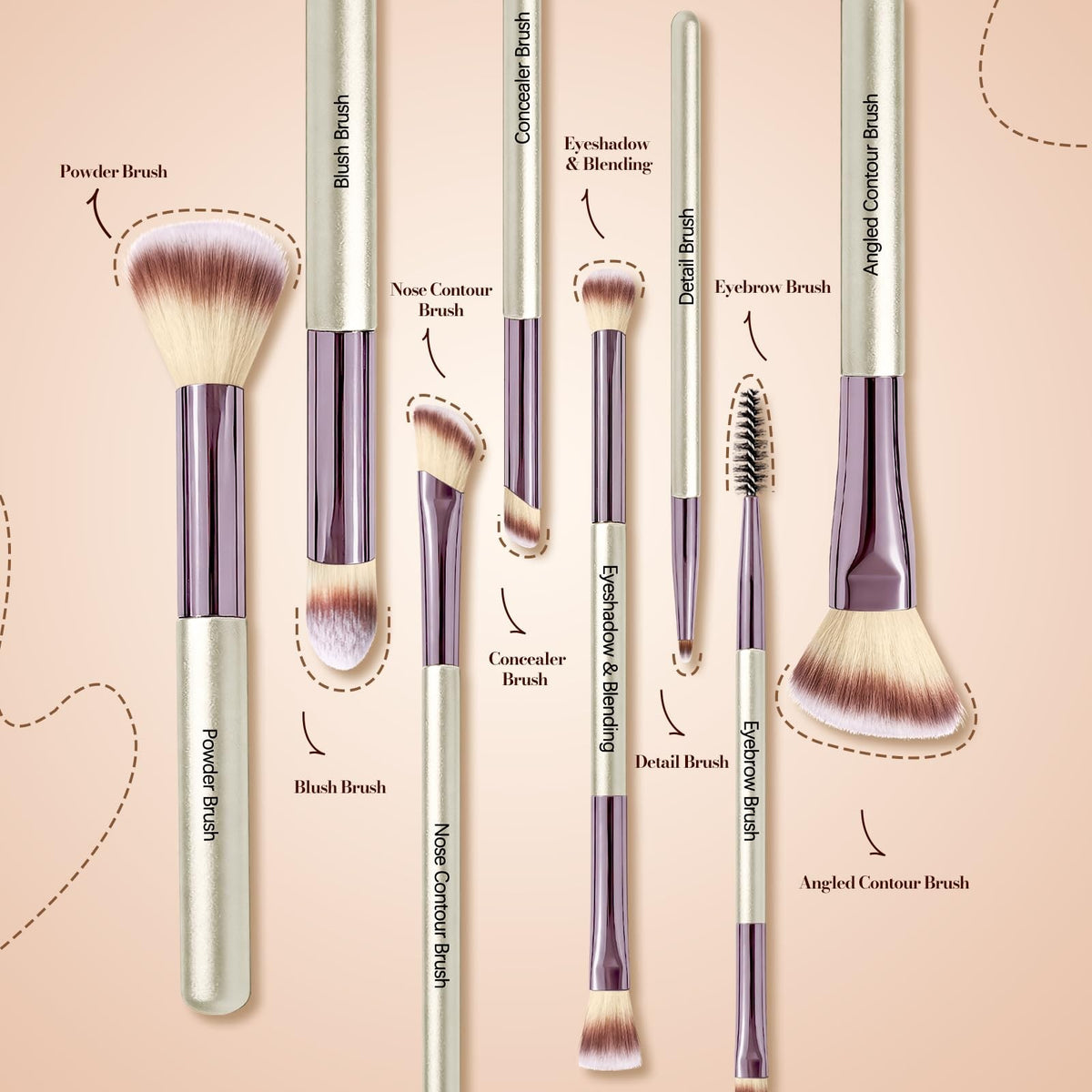 Makeup Brush Set 10 Pcs Premium Synthetic Brushes with 2 Puffs