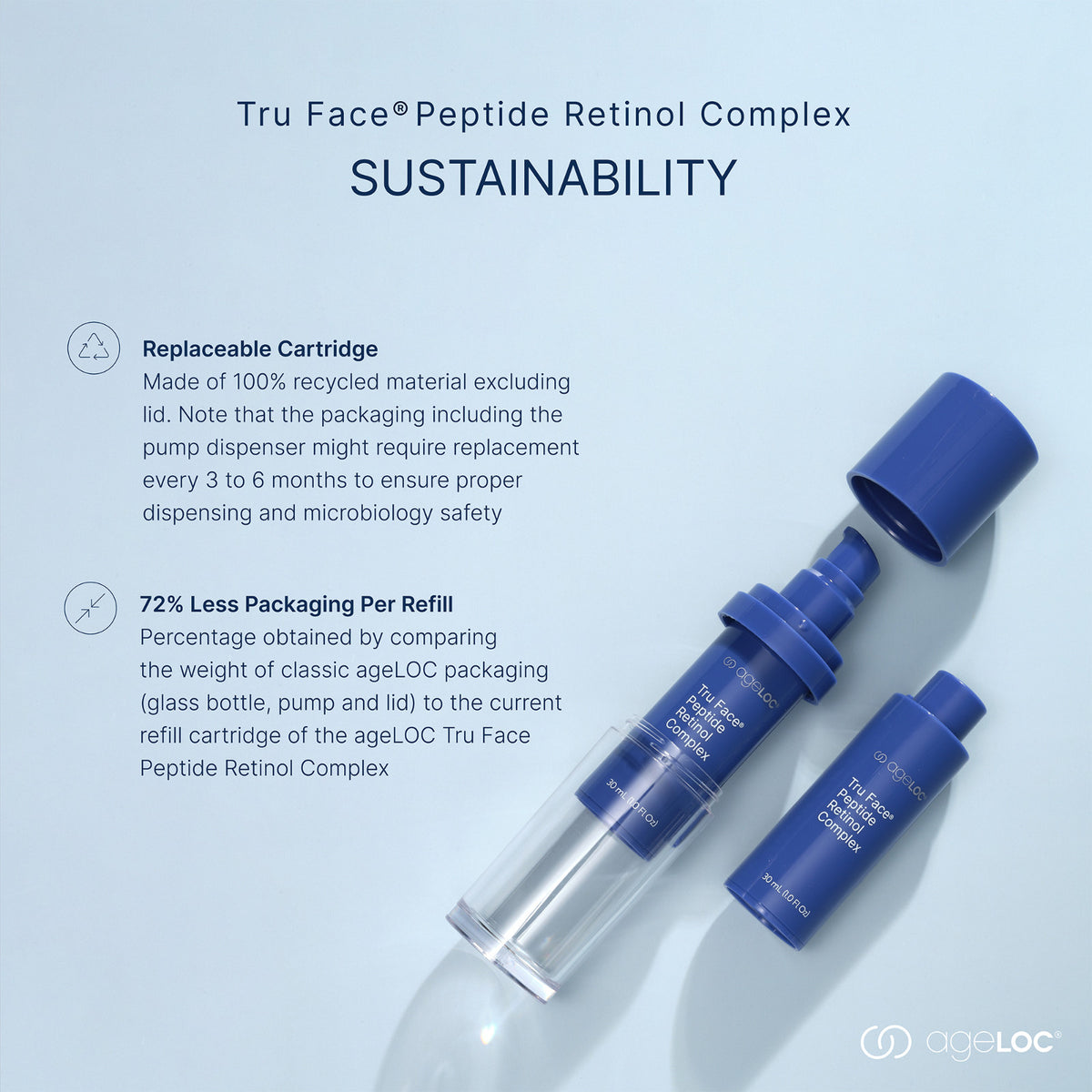 Retinol Face Serum with Peptides for Anti-Aging & Skin Repair
