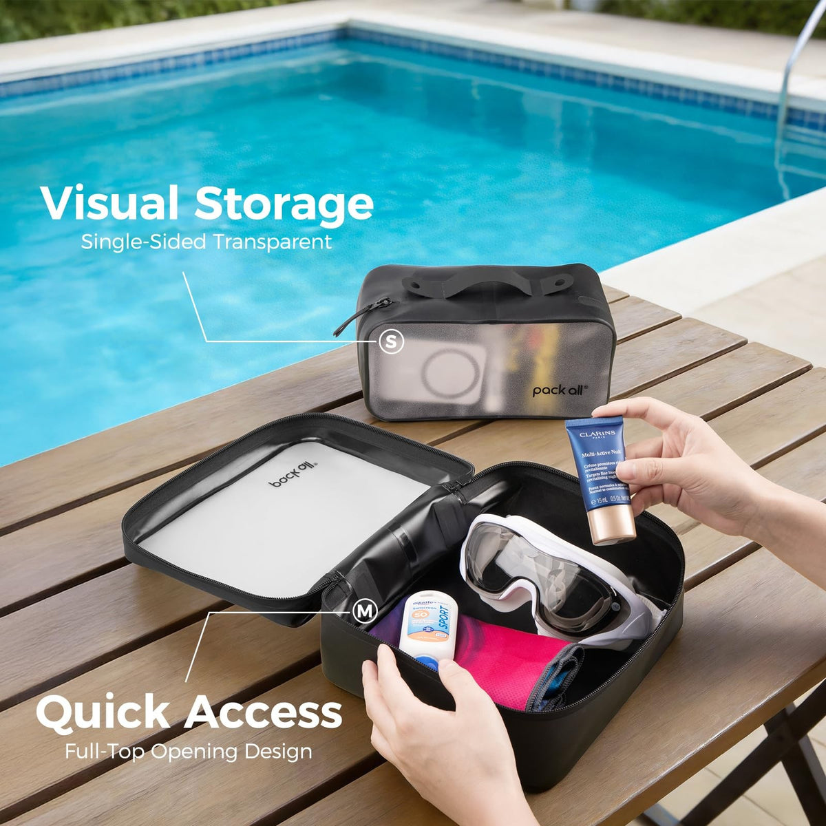 Travel Clear Organizer Pouch Waterproof TPU Zipper Bag for Toiletries & Gear
