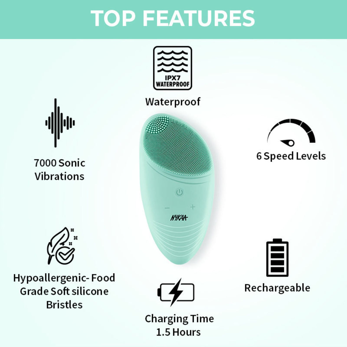 Facial Cleansing Brush for Women - Gentle Exfoliating & Deep Pore Cleaning